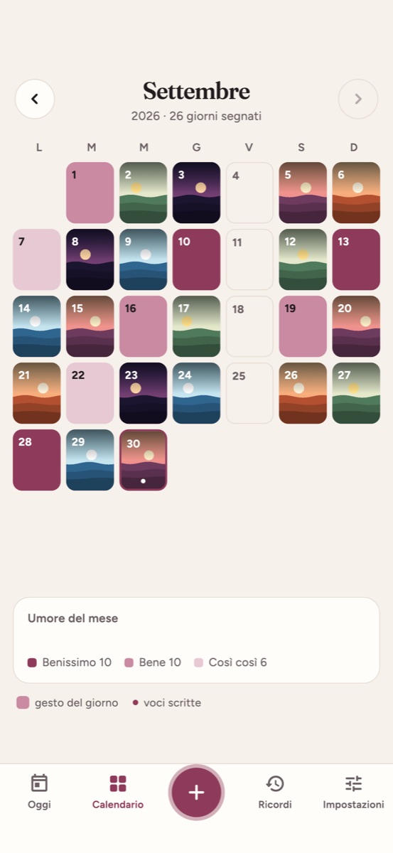 Il calendario del mese con le foto dei gesti