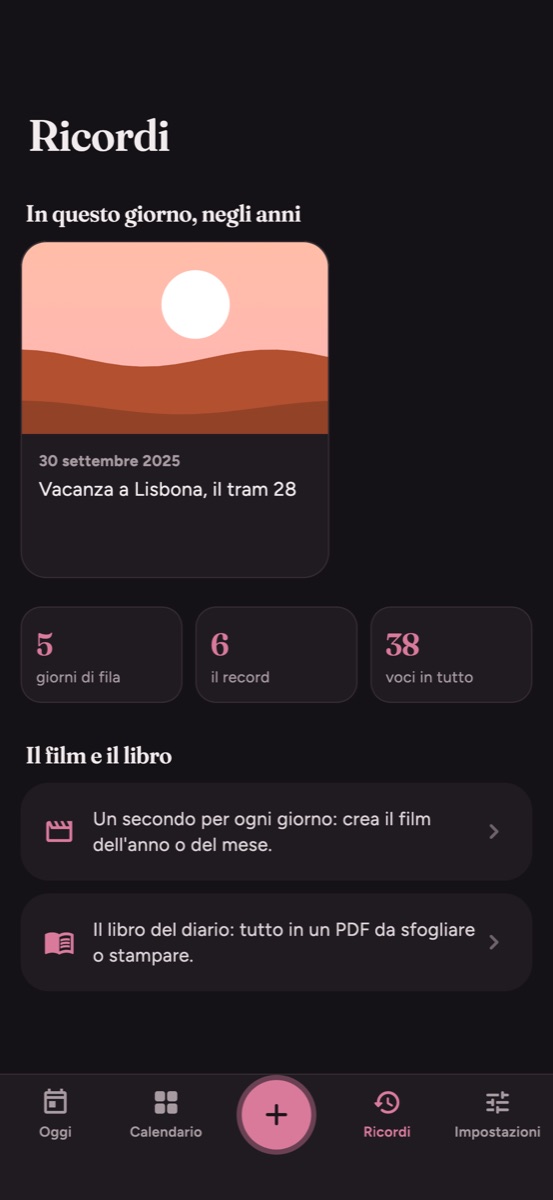 Ricordi: in questo giorno negli anni, i numeri, il film e il libro